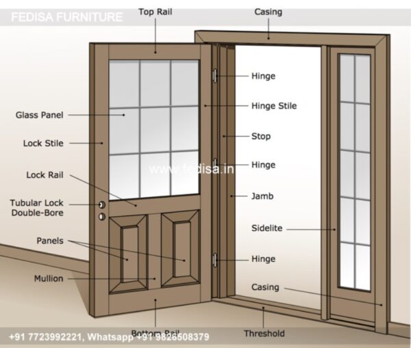 Door Design Glass Door Design Bathroom Door Design Plastic House Door And Window Design